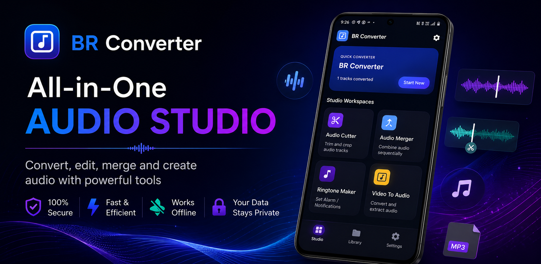 BR Converter Feature Image