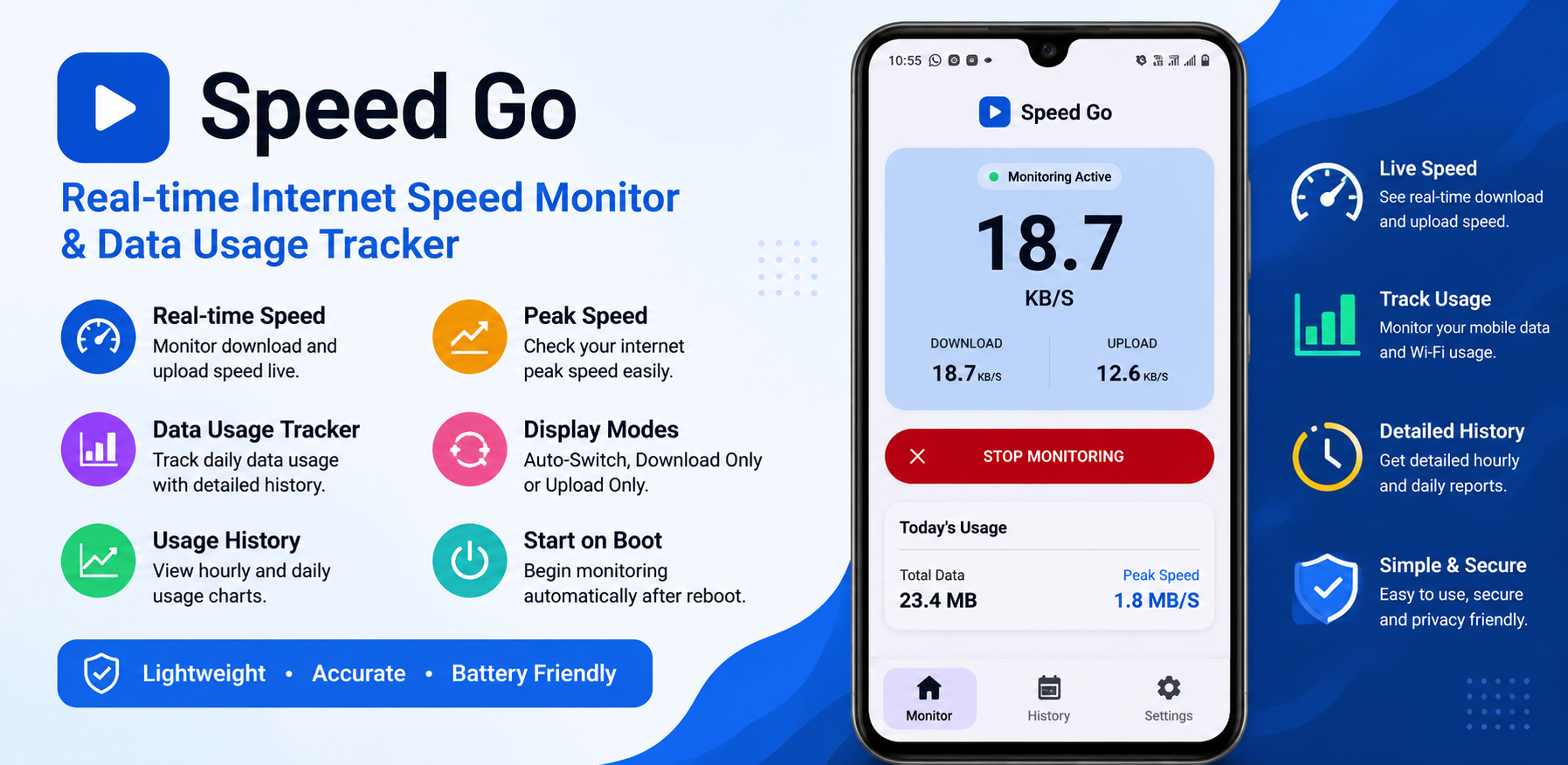 Speed-Go Feature Image